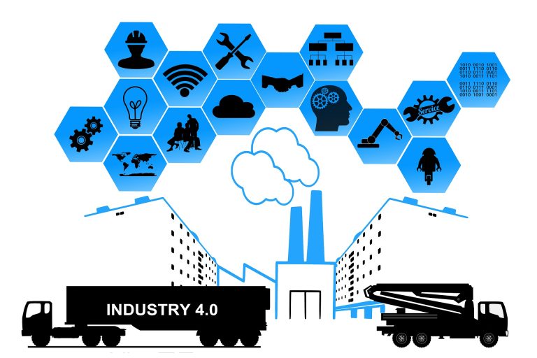 INDUSTRIA 4.0 E IPER AMMORTAMENTO 250%